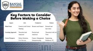 Key Factors to Consider Before Making a Choice